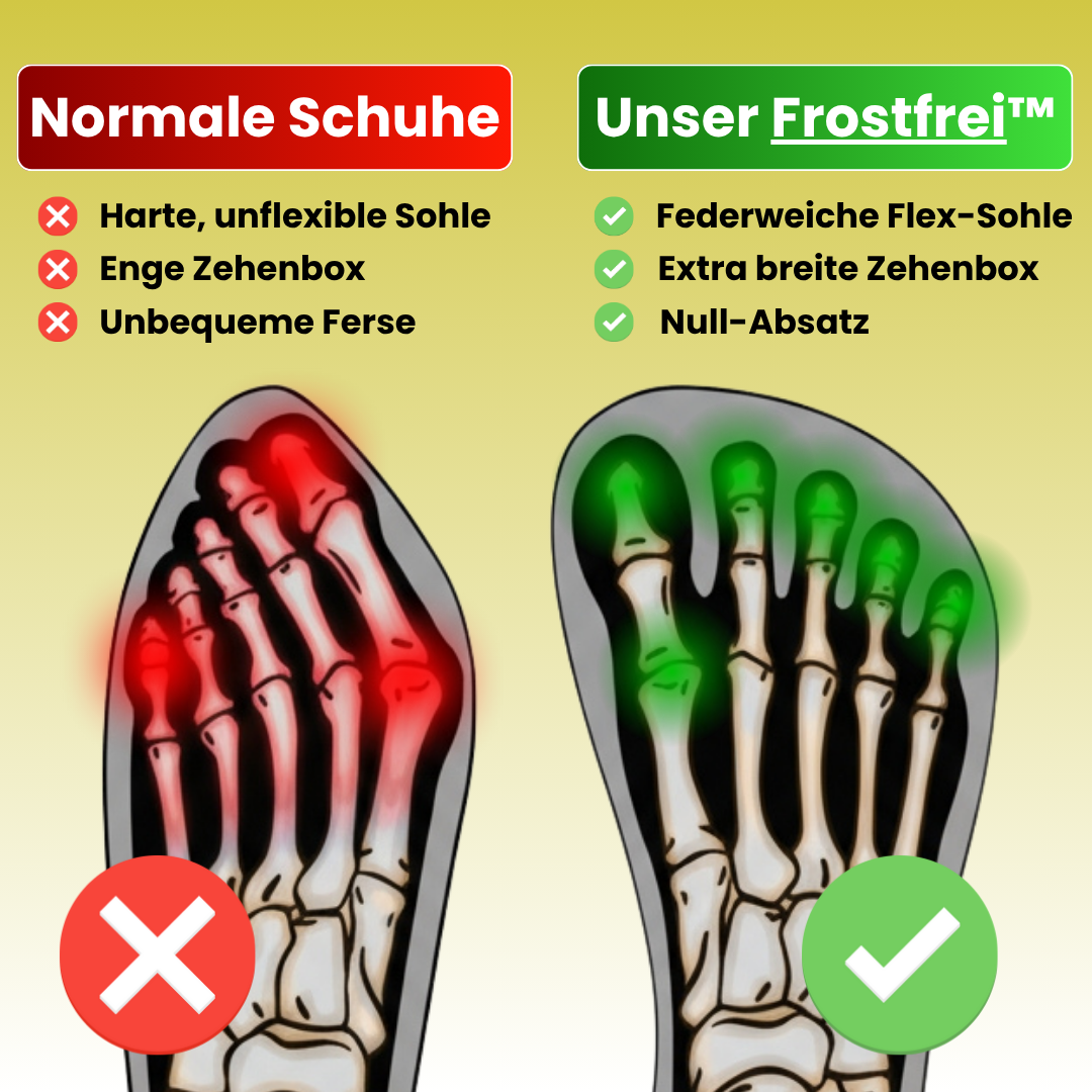 Frostfrei™ – Winter Barfußschuh